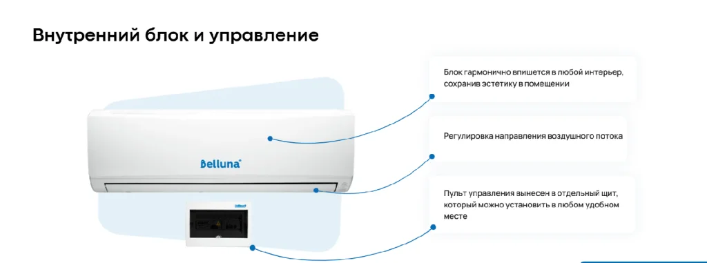 Белуна внутр блок конд.png